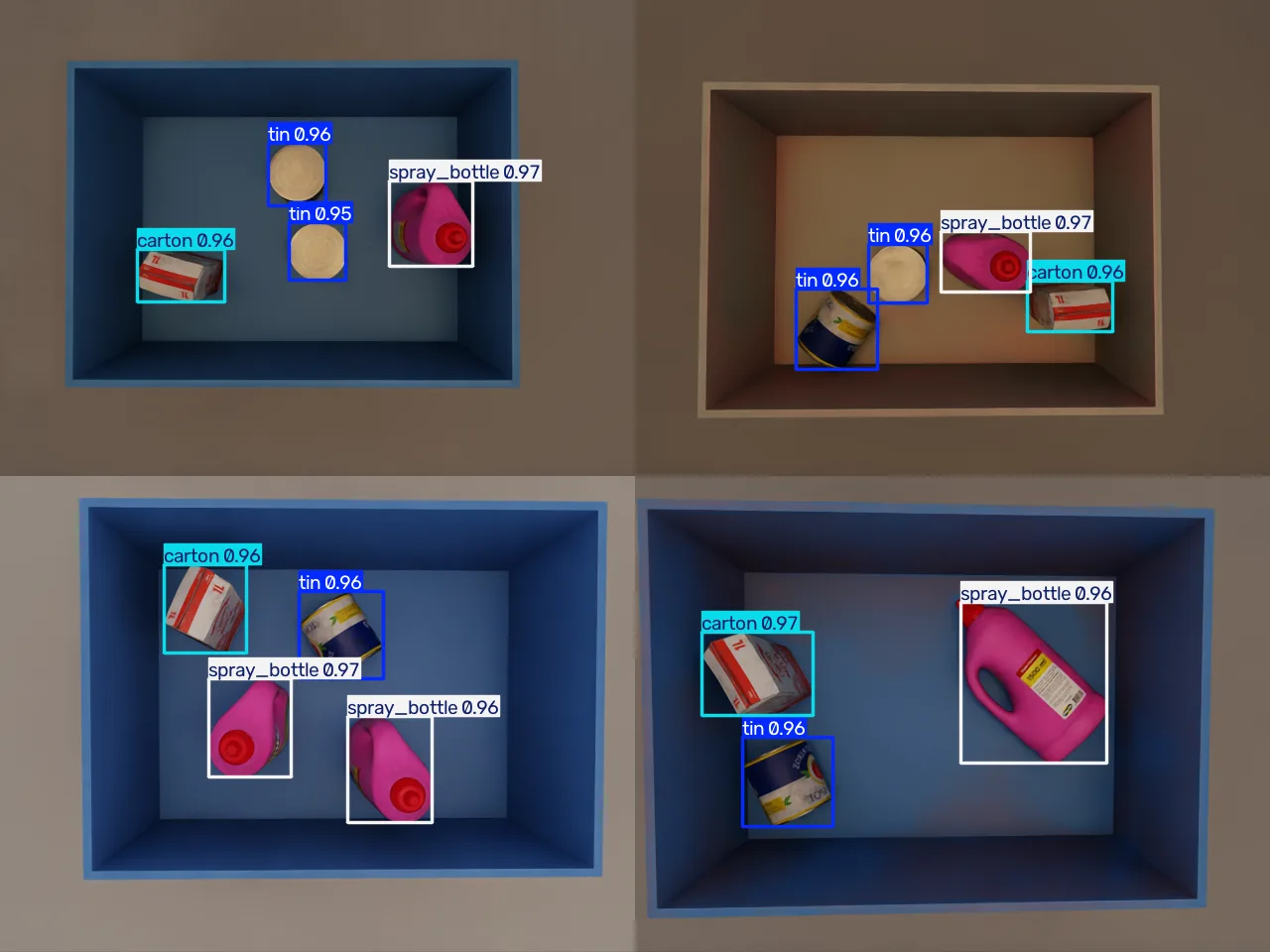 Four overhead tote views from the test set. The trained model has drawn a labelled box around each product, tins, cartons and pink cleaner jugs, each marked with a confidence of about 0.96.